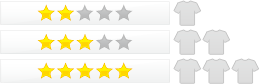 Preis/Leistung Bestickung