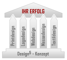 Design hoch5 Konzept