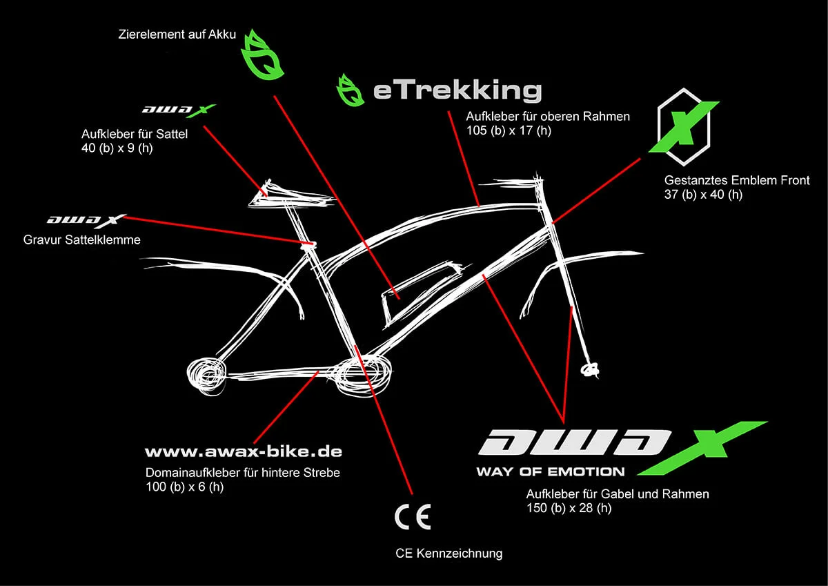 bikedesign