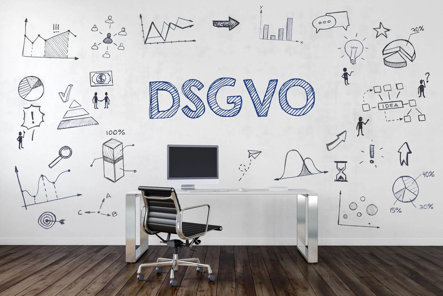 DSGVO